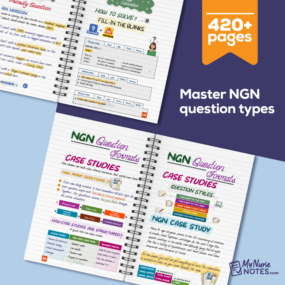 The ultimate NCLEX study guide for RN & PN