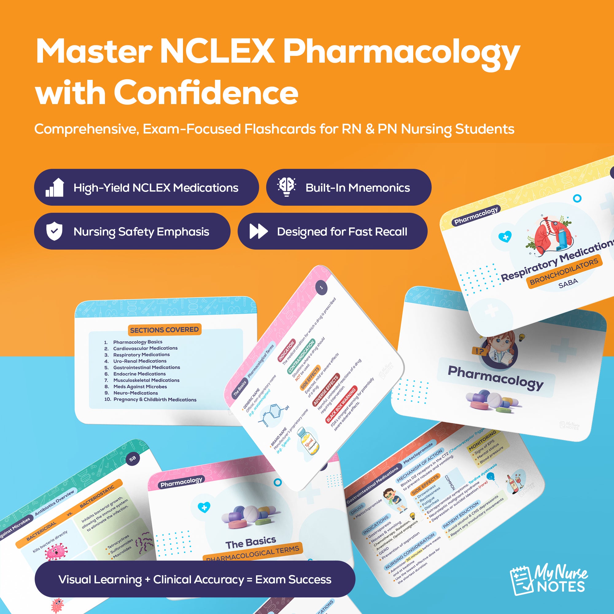Pharmacology Flashcards for NCLEX - Study Cards for RN & PN Nursing St ...