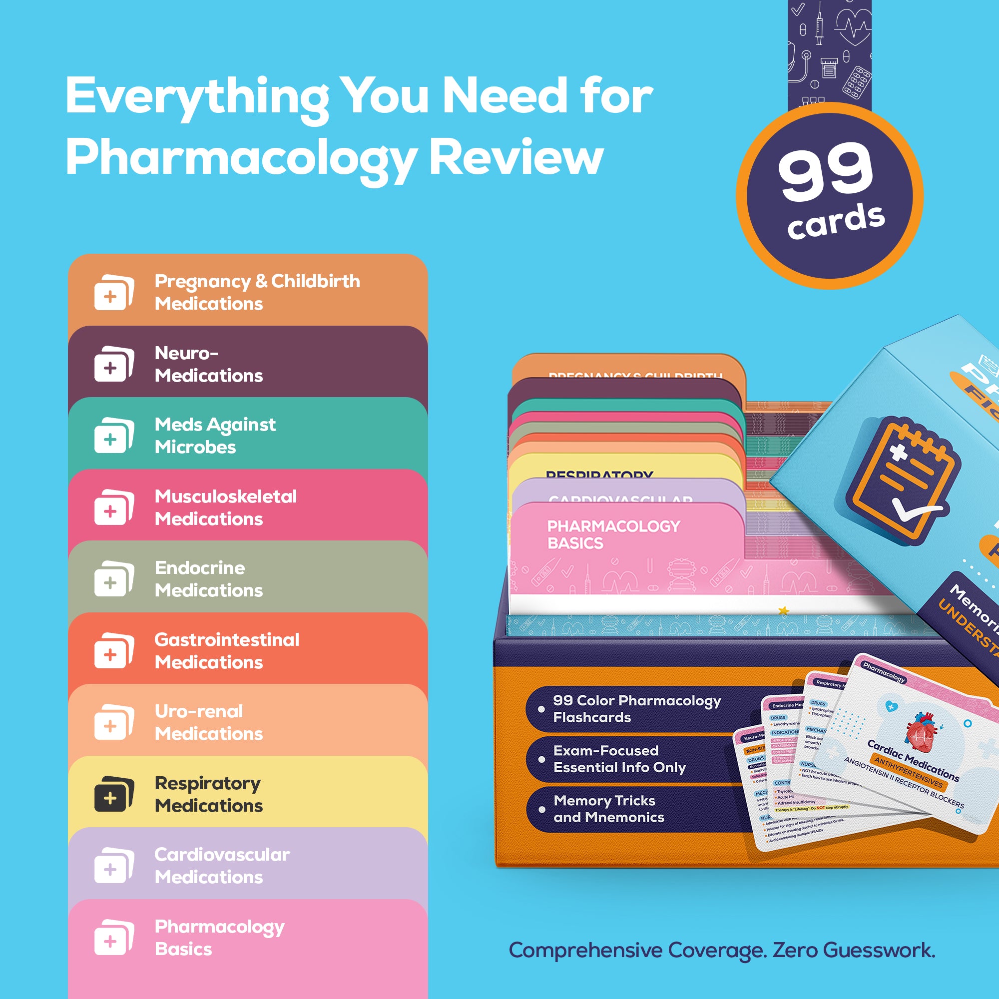 Pharmacology Flashcards for NCLEX - Study Cards for RN & PN Nursing St ...