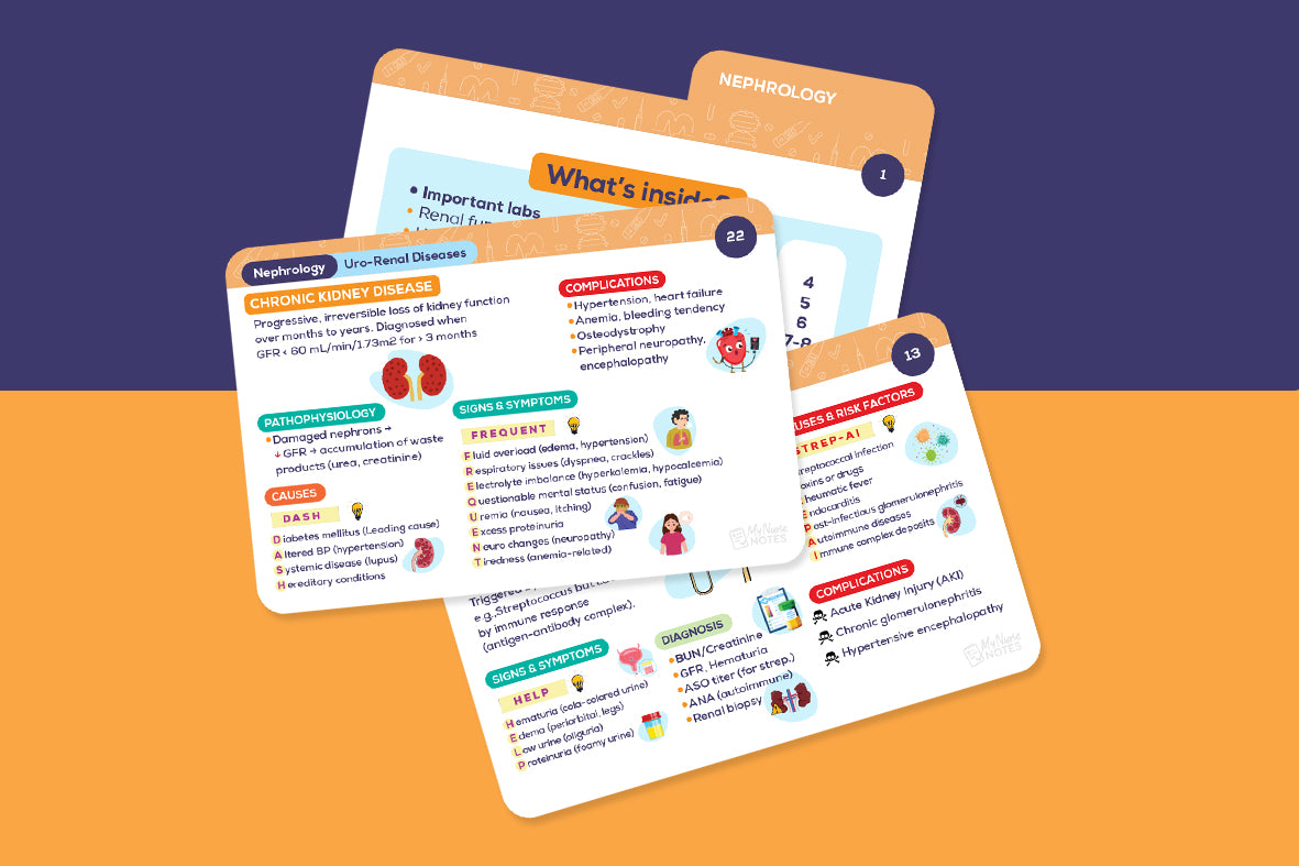 Flashcard image