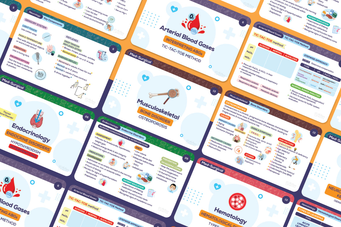 Flashcard image