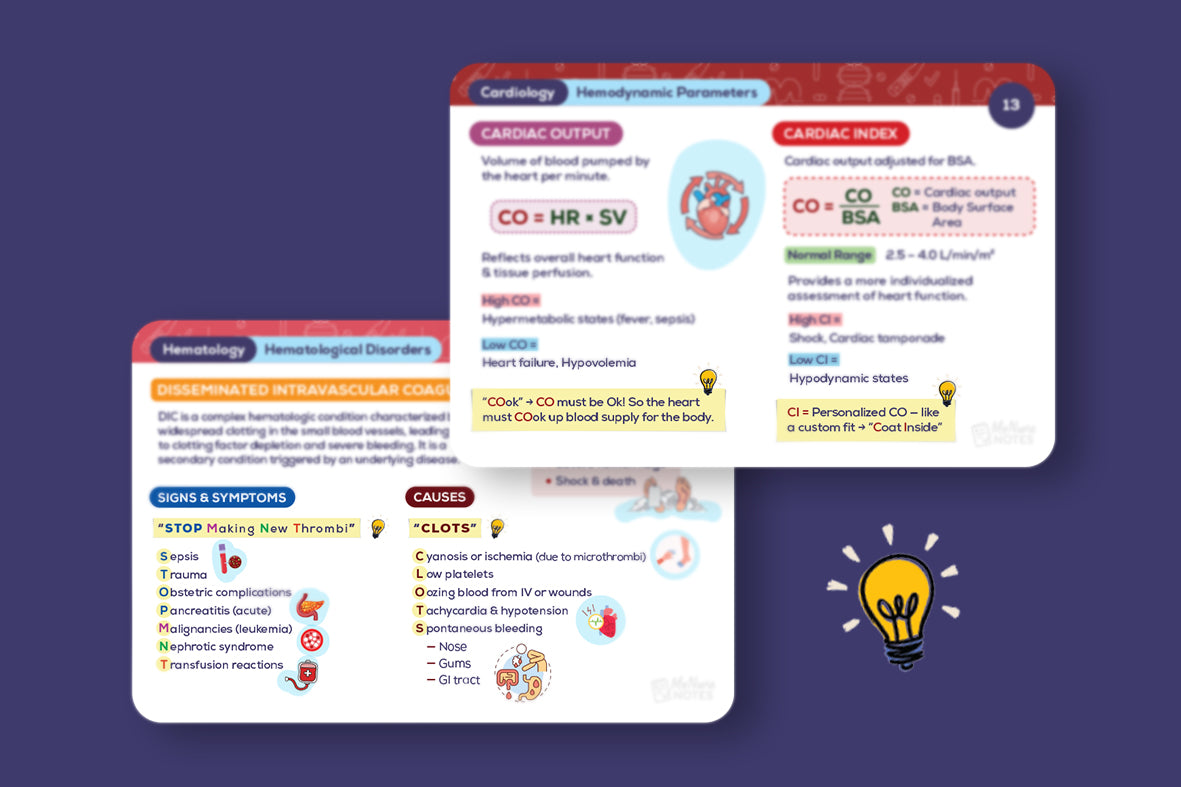 Flashcard image