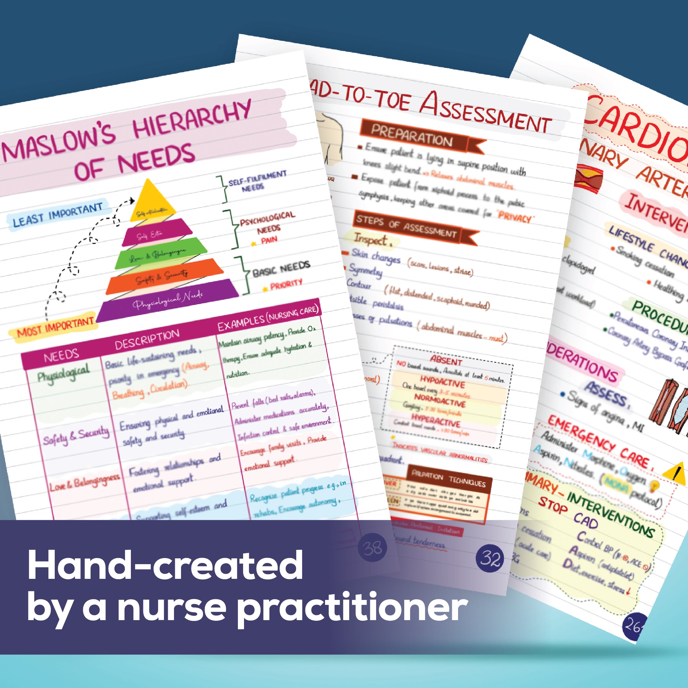 Ultimate Nurse Notes Bundle – My Nurse Notes