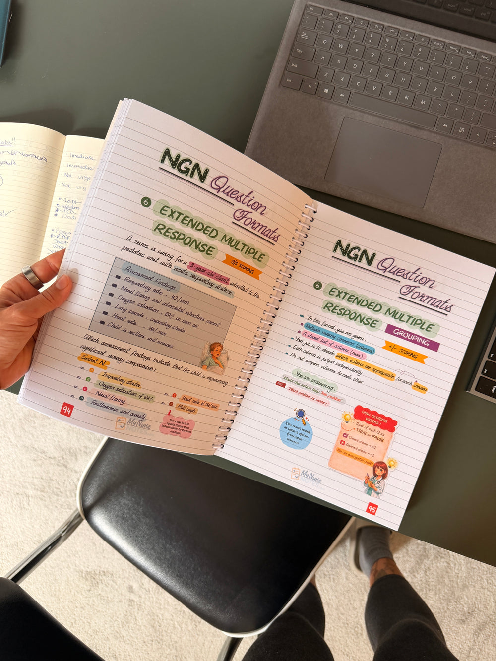 The ultimate NCLEX study guide for RN & PN
