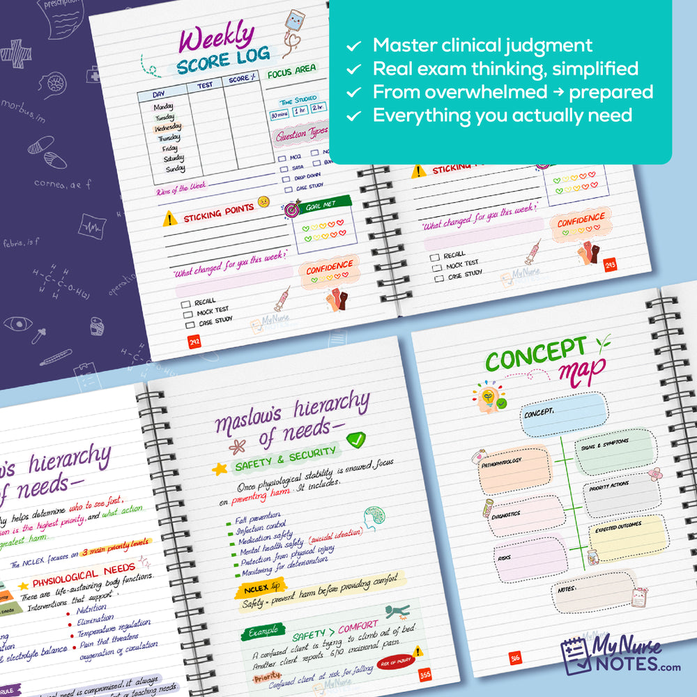 The ultimate NCLEX study guide for RN & PN